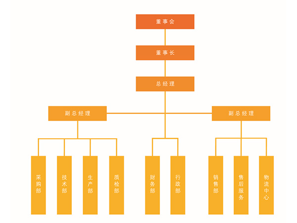 米兰体育-米兰online(中国)
