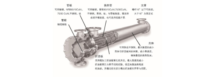 米兰体育-米兰online(中国)
